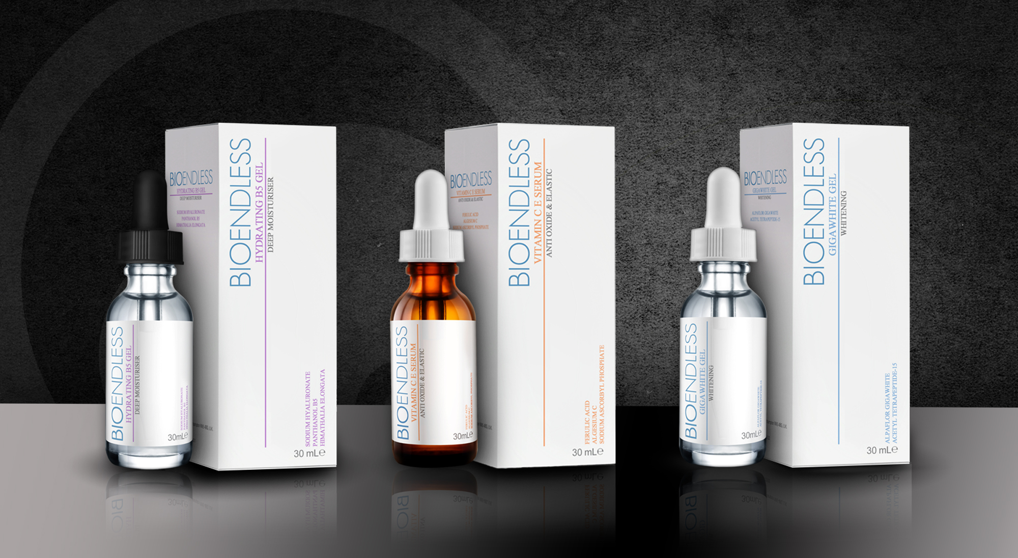 BIOENDLESS - Package and Label Design