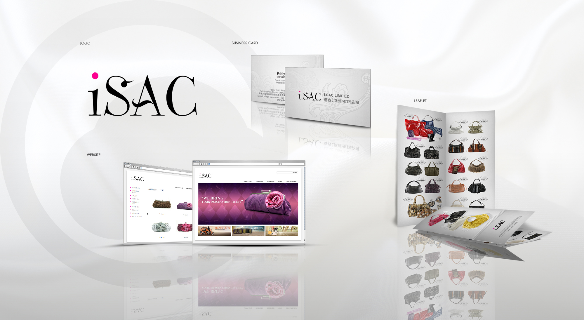 I-SAC - Brand Development